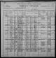 Studers USA Census 1900 Studers USA Census 1900